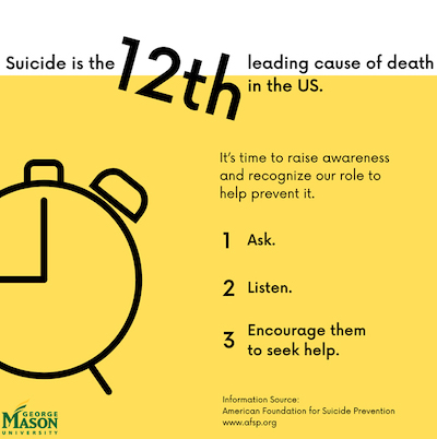 chart for suicide prevention