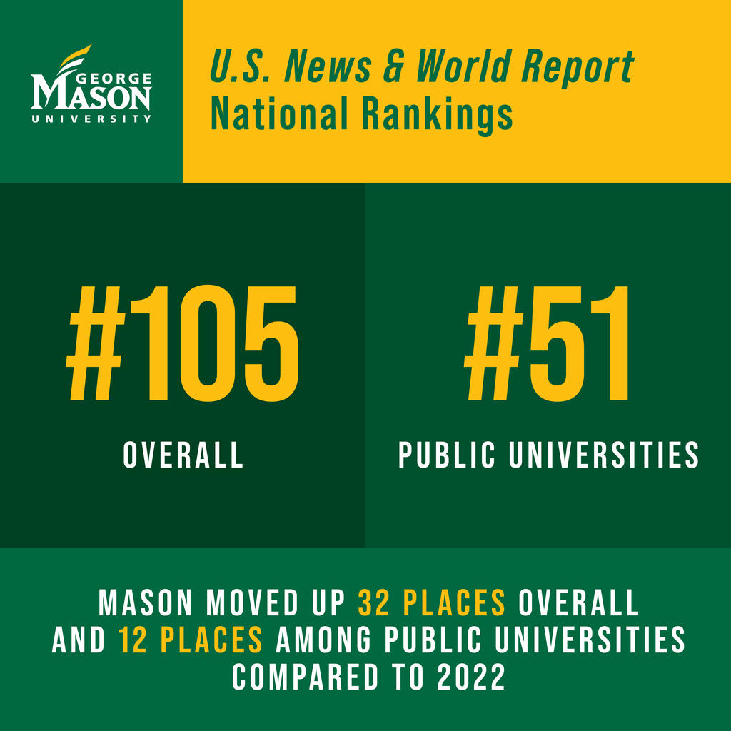 U.S. News and World Report rankings graphic. GMU is ranked #105 overall and #51 for public universities.